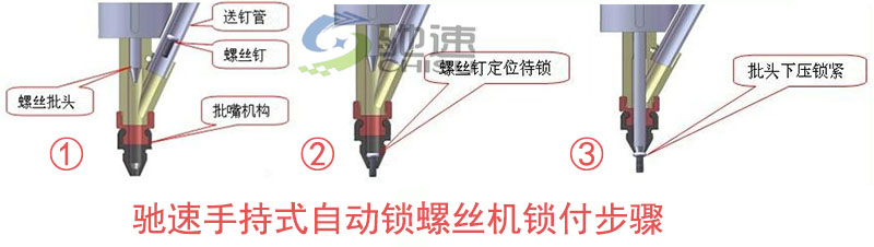 手持式锁螺丝机工作原理
