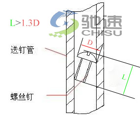 自动锁螺丝机对螺丝要求