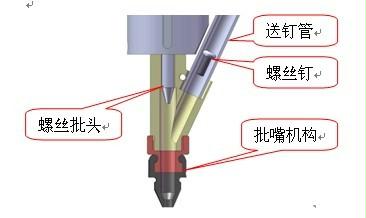 自动锁螺丝机的工作原理