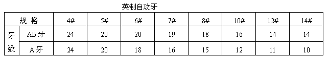 全自动锁螺丝机螺丝自攻牙