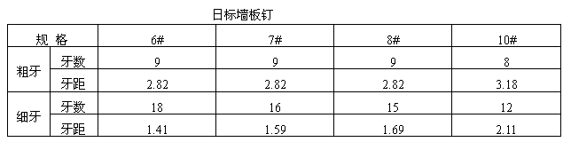 全自动锁螺丝机螺丝自攻牙
