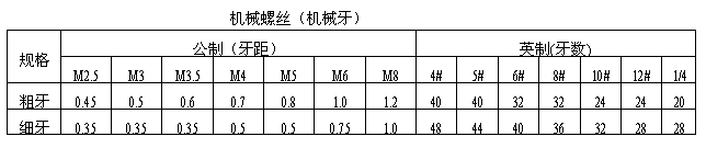 全自动锁螺丝机螺丝自攻牙